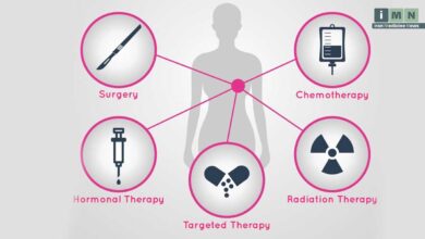 تازه‌ترین روش های درمان سرطان سینه در سال ۲۰۲۵ که جان بیماران را نجات میدهد
