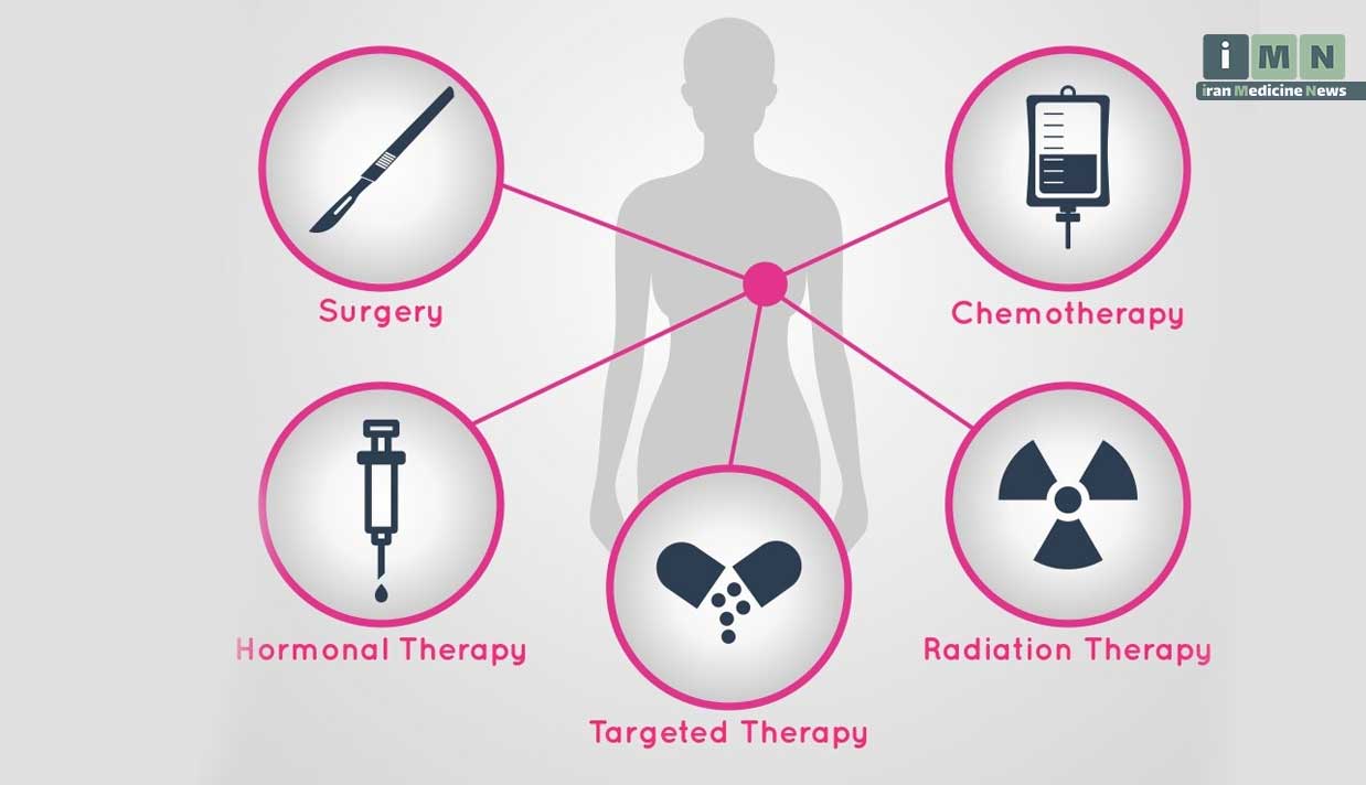تازه‌ترین روش های درمان سرطان سینه در سال ۲۰۲۵ که جان بیماران را نجات میدهد