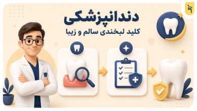 تبلیغ دندانپزشکی