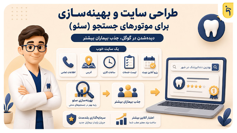 طراحی سایت و بهینه سازی